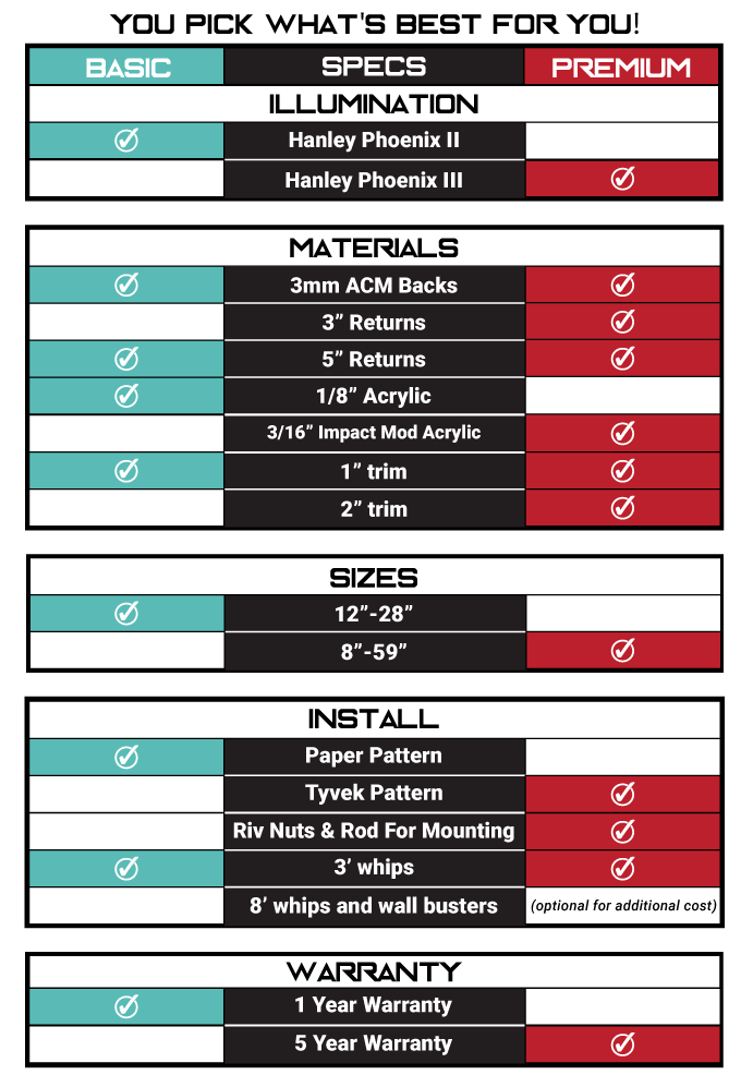 Wholesale Signage | Partner Program Wholesale Signage | Partner Program